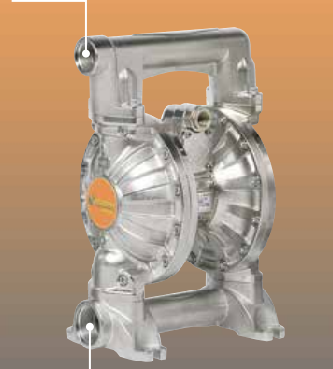 Diaphragm Pumps R.1:1